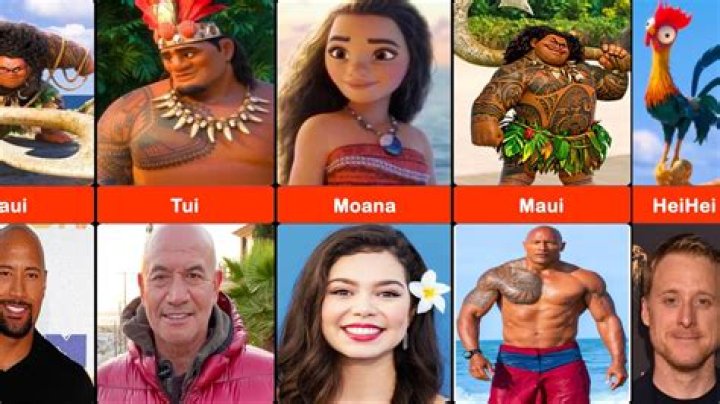 Exploring The Enchanting Additional Voices In Moana