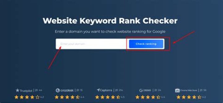 Unlocking The Secrets Of Online Success: Your Guide To Google Website Ranking Checker