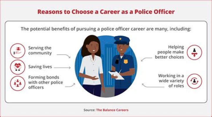 Unraveling The Mystery: Why The Police Are Called 12